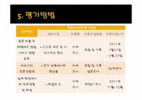 [사회복지] 장애인 직업 현장실습-커피전문점 사업계획서-7