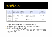 [사회복지] 장애인 직업 현장실습-커피전문점 사업계획서-8