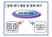 [행정조사방법론] 출산지원정책의 교육적 대안-3