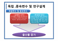 [행정조사방법론] 출산지원정책의 교육적 대안-12