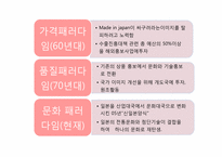 일본의 국가 브랜드 전략-6