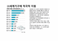 일본의 국가 브랜드 전략-18