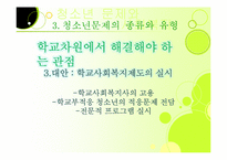 [사회학] 제10장 청소년문제와 사회복지-19