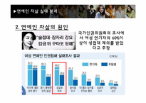 [현대사회의 이해] 연예인 자살과 현대사회-8