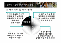 [현대사회의 이해] 연예인 자살과 현대사회-13