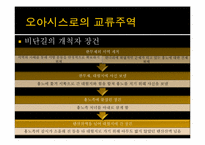 동서문명교류의 교통로-9
