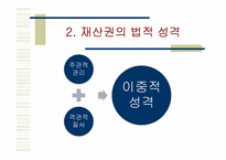 [기본권론] 경제적 자유권-15