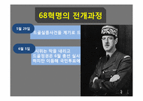 [프랑스 문화연구] 5월 혁명(68혁명)-13