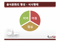 [프랑스문화] 프랑스 음식문화-7