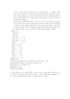 [인문학] 작가`이상`의 생애와 문학의 특징-14