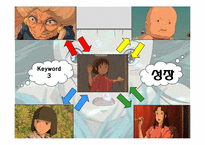 [문학과 삶] 센과치히로 속 성장에 대한 고찰-14