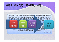 [현대문학입문] 작가 손창섭의 작품세계-`생활적` 중심으로-13
