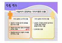[현대문학입문] 작가 손창섭의 작품세계-`생활적` 중심으로-18