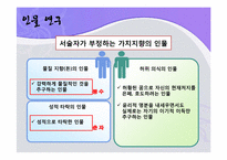 [현대문학입문] 작가 손창섭의 작품세계-`생활적` 중심으로-19