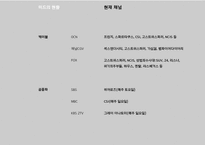[영상문화분석] 미국드라마(미드) 분석-한,일,미 드라마 비교 중심으로-6