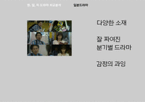 [영상문화분석] 미국드라마(미드) 분석-한,일,미 드라마 비교 중심으로-12