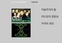 [영상문화분석] 미국드라마(미드) 분석-한,일,미 드라마 비교 중심으로-13