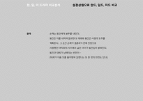 [영상문화분석] 미국드라마(미드) 분석-한,일,미 드라마 비교 중심으로-15