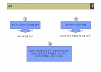 [현대문학] 이상의 생애와 작품의 특징-13