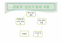 이공계 분야의 실용적 글쓰기-4