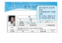 이공계 분야의 실용적 글쓰기-10