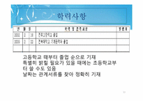 이공계 분야의 실용적 글쓰기-13