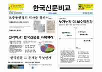 [신문학개론] 한국 신문 비교-조중동VS한경-2