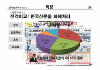 [신문학개론] 한국 신문 비교-조중동VS한경-6