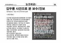 [신문학개론] 한국 신문 비교-조중동VS한경-9