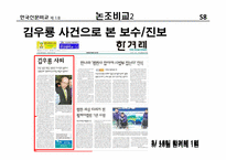 [신문학개론] 한국 신문 비교-조중동VS한경-11