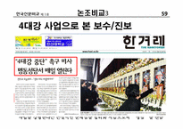 [신문학개론] 한국 신문 비교-조중동VS한경-12