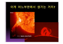 [천문학] 태양의 여러가지 현상들-10