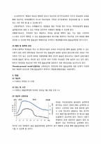 [영양학] 여대생의 칼슘 섭취량을 늘리기 위한 영양 교육-2