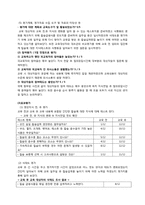 [영양학] 여대생의 칼슘 섭취량을 늘리기 위한 영양 교육-9