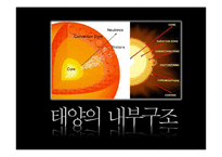 [천문학] 태양의 내부구조-코로나-6