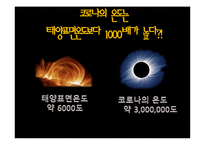 [천문학] 태양의 내부구조-코로나-16