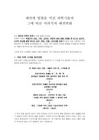 [복식미학] 패션에 영향을 끼친 과학기술과 그에따른 미의식과 패션변화-1