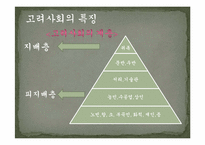[체육문화사] 중세 사회의 스포츠와 무예활동-4
