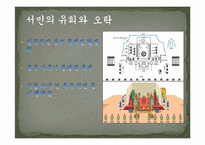 [체육문화사] 중세 사회의 스포츠와 무예활동-10
