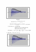 [고체역학] 초음파 탐상실험-4