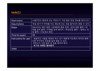 [콘텐츠 디자인] 사용자 인터렉션 설계 실습-다음지도-3
