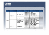 프로젝트 관리 시스템 UI 설계 보고서-3