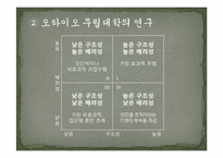 [교육학] 교사를 위한 리더십론-11