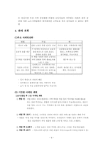 [사업계획서] 다이어트 도시락 배달사업-8