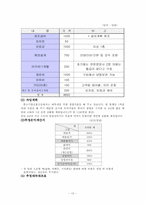 [사업계획서] 다이어트 도시락 배달사업-13