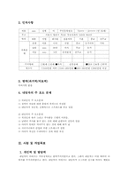 [사회복지] 직장, 가사, 육아의 이중 노동으로 스트레스를 받는 내담자에 대한 사례개입-4