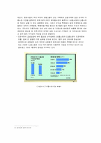 [서비스 운영관리] 현대홈쇼핑의 서비스 분석-9