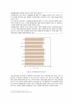 [서비스 운영관리] 현대홈쇼핑의 서비스 분석-12