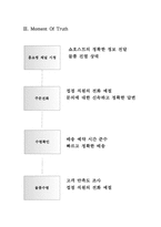 [서비스 운영관리] 현대홈쇼핑의 서비스 분석-13