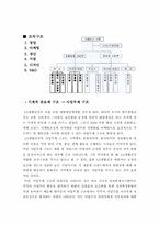 [경영조직론] LG생활건강과 P&G 기업 비교 분석-10